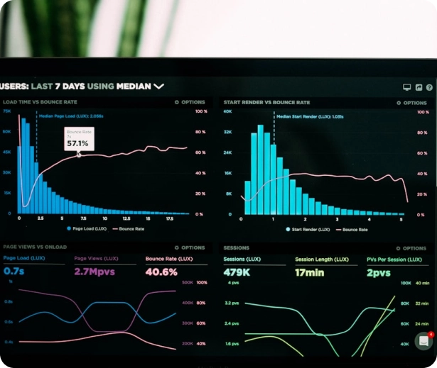 SaaS analytics dashboard